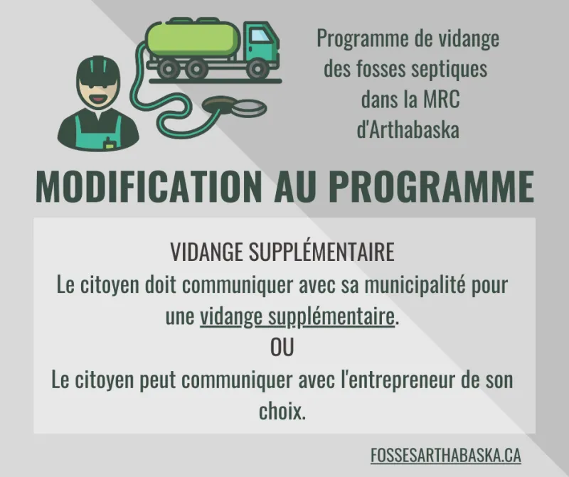 nouvelle procédure